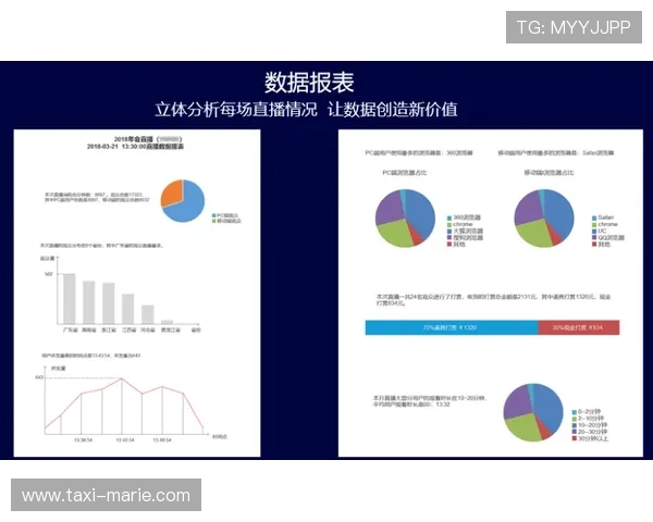 足球直播数字站运营必备：优化内容布局提升网站访问量技巧
